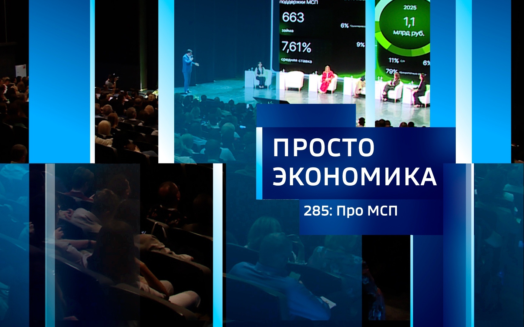 ПРОСТО ЭКОНОМИКА 285. Про МСП