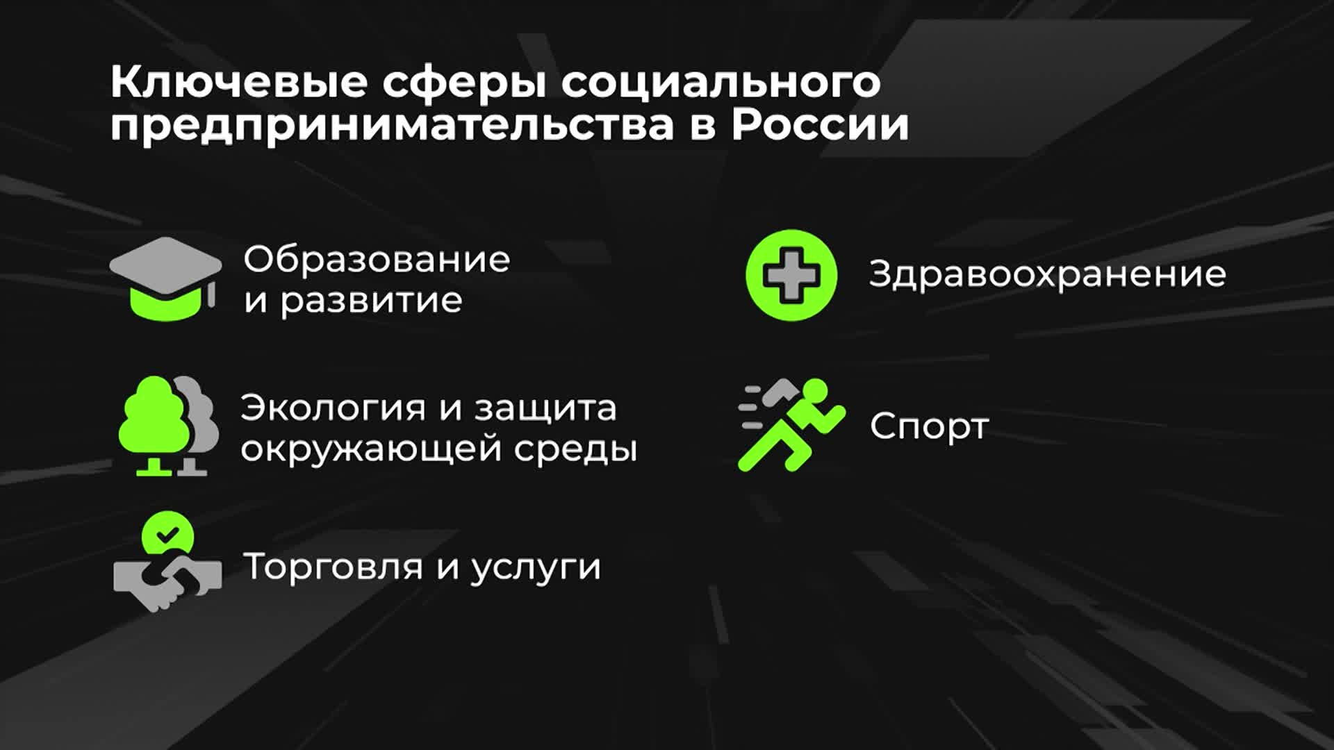 Россия в цифрах. Социальное предпринимательство