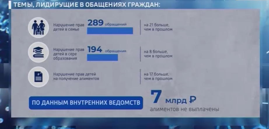 Новый закон об ответственности за неправильную эксплуатацию самокатов принят в первом чтении