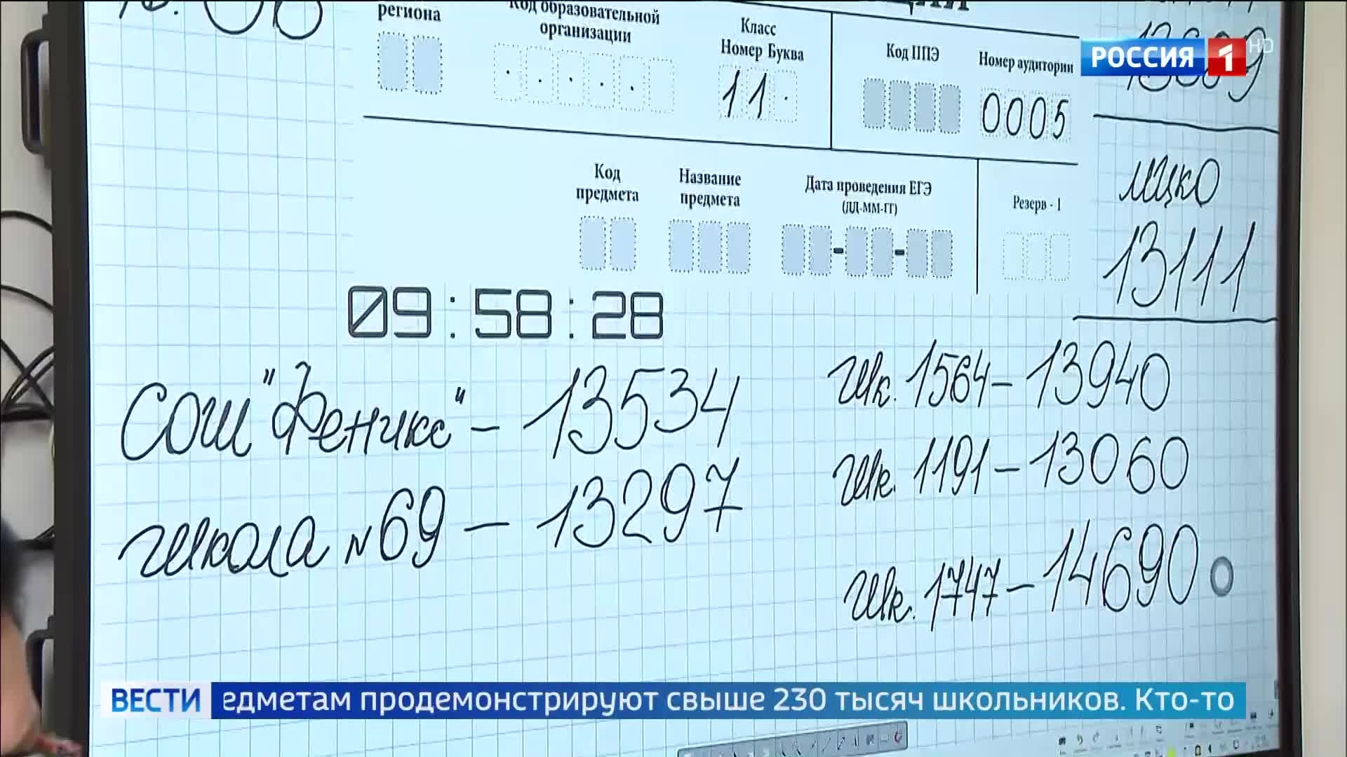 ЕГЭ в России: миллионы школьников сдают химию, литературу и историю