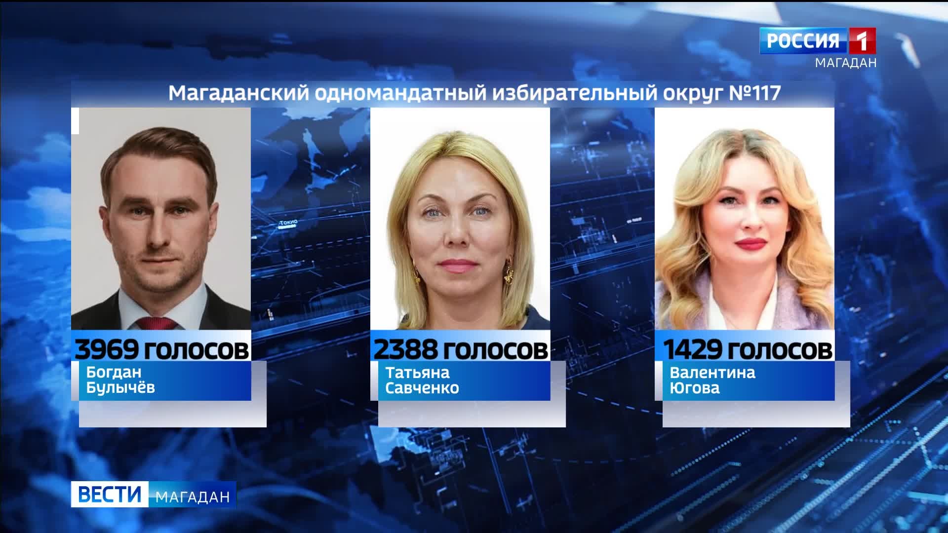 На Колыме подвели итоги предварительного голосования "Единой
России"