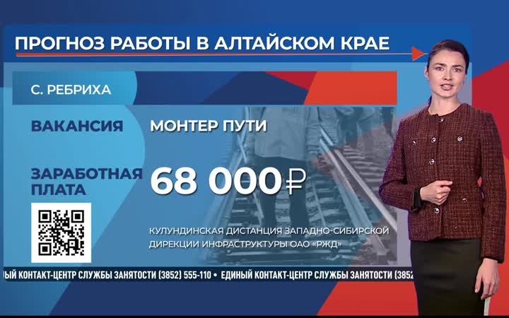 «Прогноз работы»: выпуск от 15.06.2026