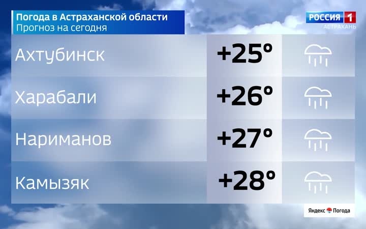 Эфир от 17.06.2026
