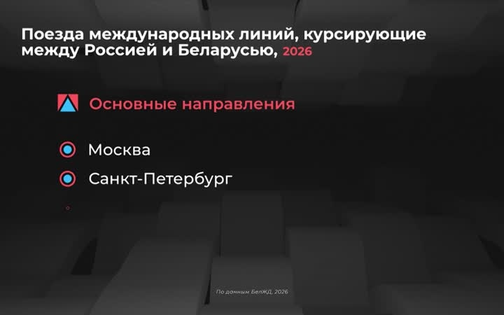Россия в цифрах. Сколько поездов соединяют Россию и Белоруссию ?