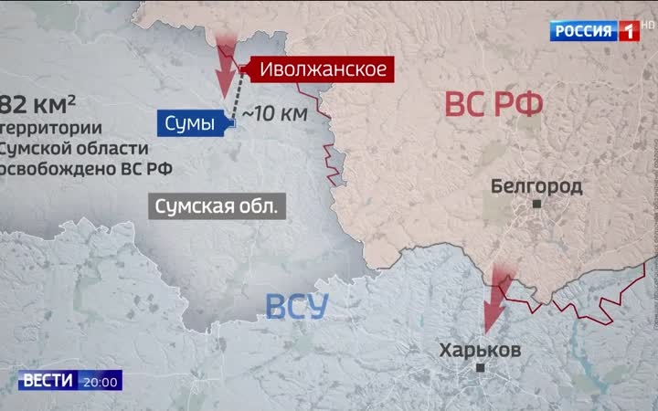 Российская армия укрепляет стратегическую инициативу в Донбассе и Новороссии: успехи в ЛНР и приграничных областях Украины