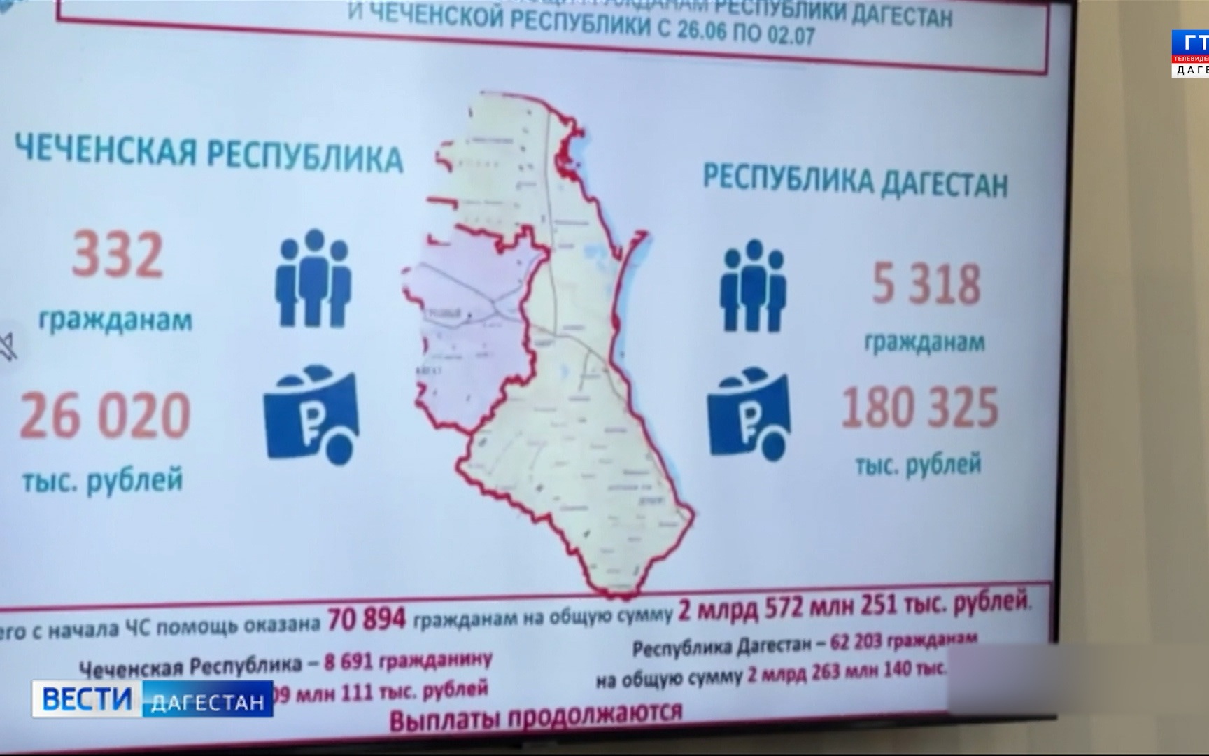В Дагестане продолжается прием заявок на получение компенсаций за утраченное жилье