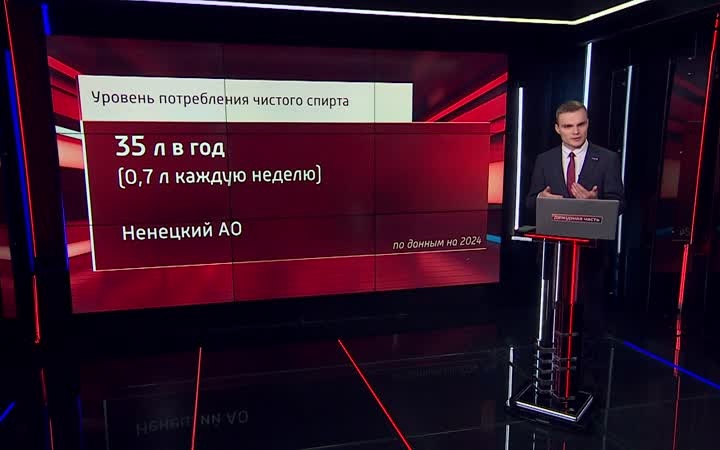 Аналитики рассказали о самых пьющих и трезвых регионах России