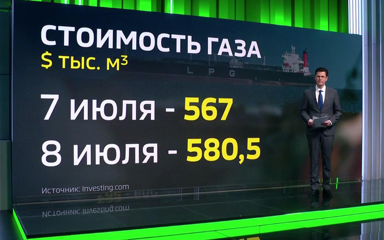 Нефть, газ и золото демонстрируют заметный рост после возобновления ударов США по Ирану