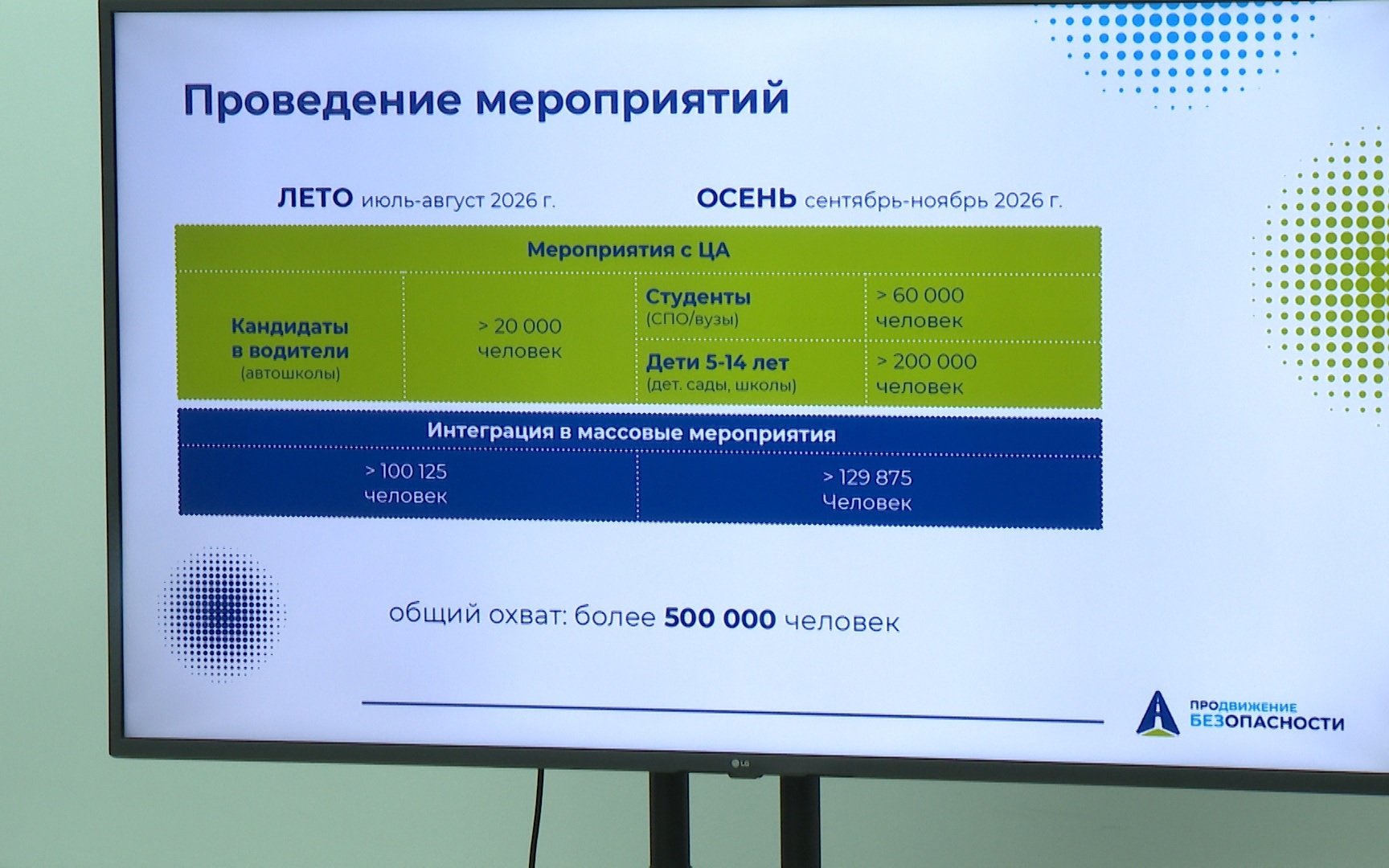 Продвижение безопасности на дорогах обсудили в Волгограде