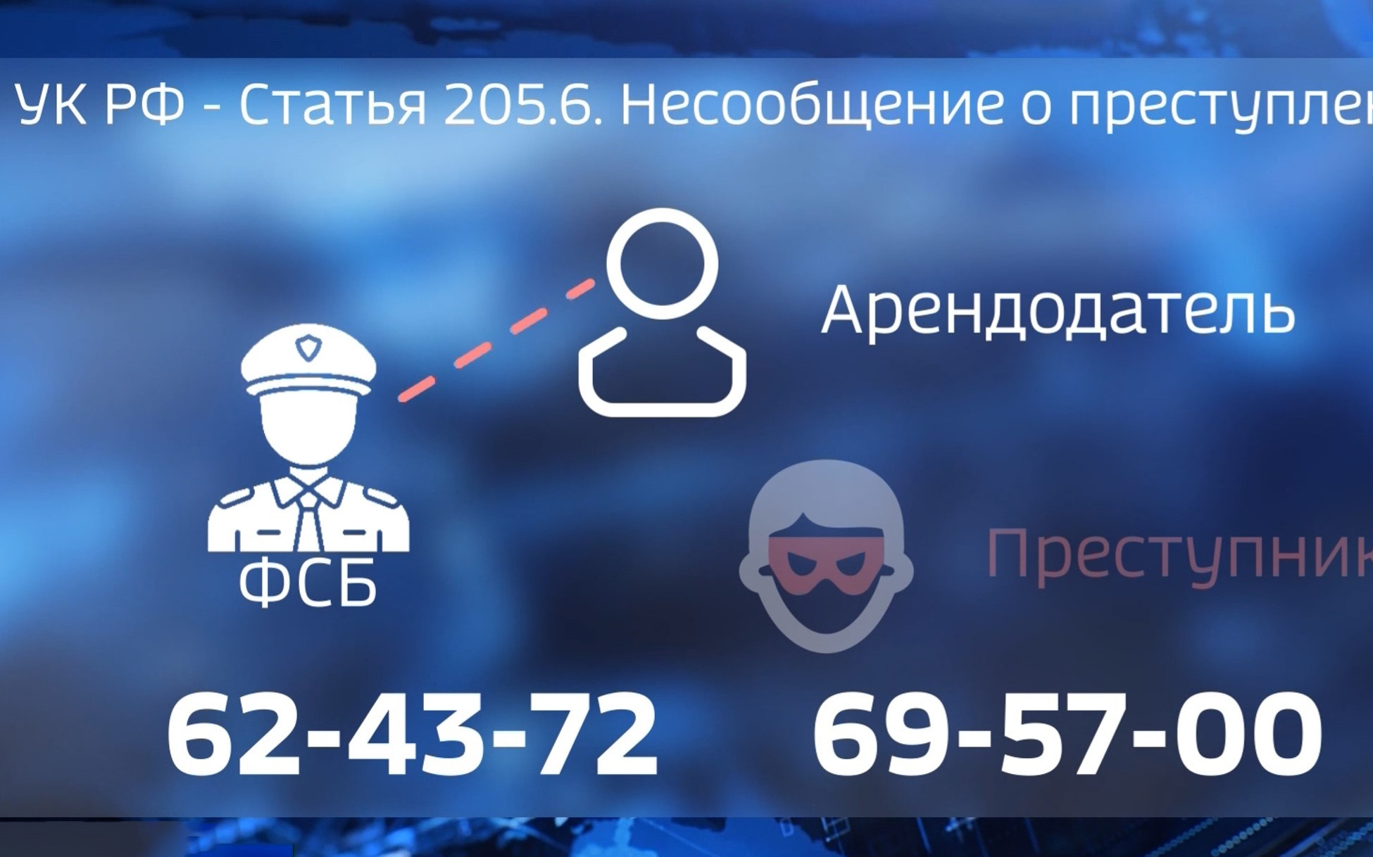 УФСБ напоминает: о подозрительных арендаторах надо сообщать в правоохранительные органы