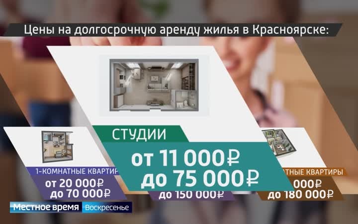 Жизнь в цифрах: стоимость аренды квартир в Красноярске