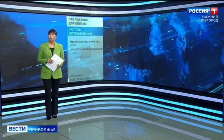 Россияне стали чаще оплачивать ЖКХ и путешествия через приложения
