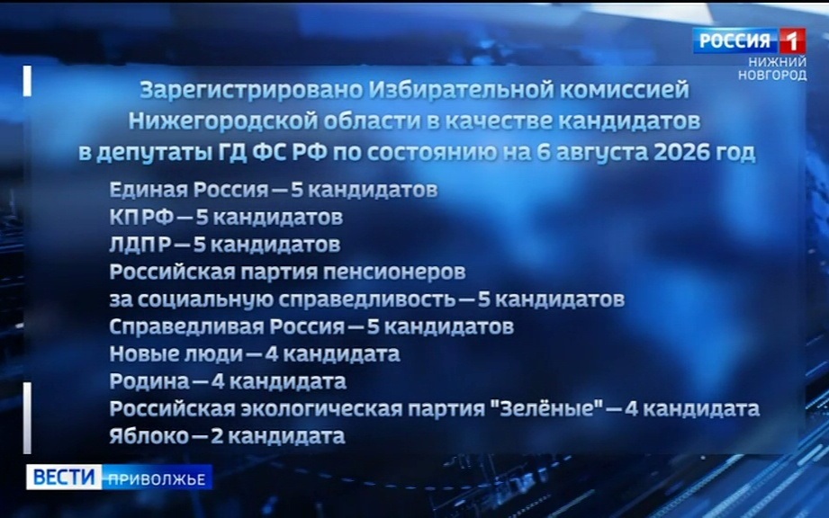 В Нижегородской области идет подготовка к осенним выборам