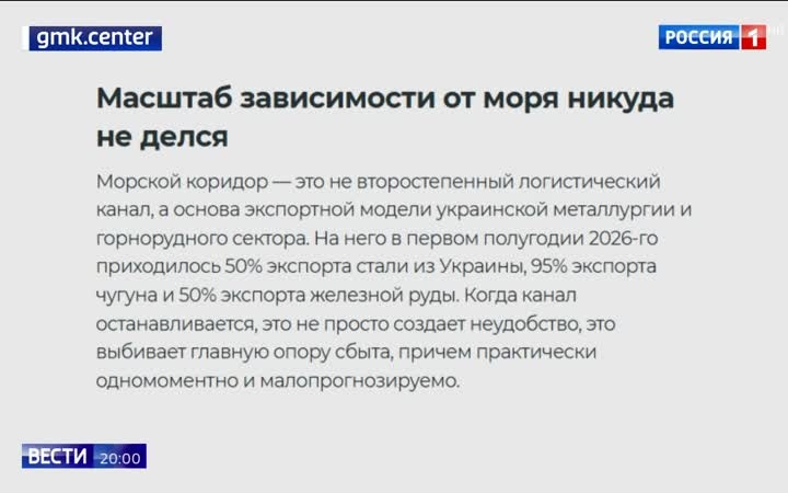 Российские удары по портам и инфраструктуре Украины: масштабные разрушения и экономические потери.