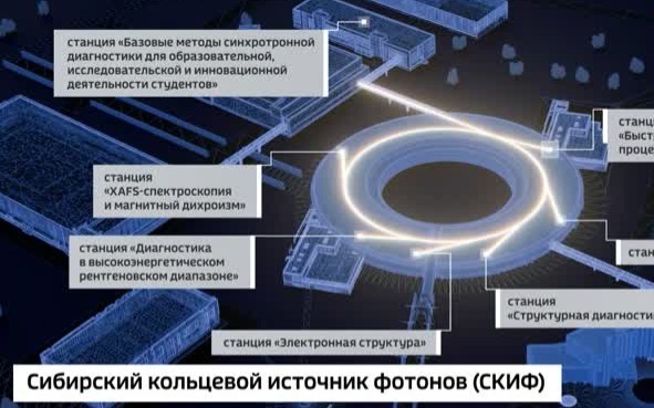 Путин в Новосибирске дал старт работе Сибирского кольцевого источника фотонов - СКИФ