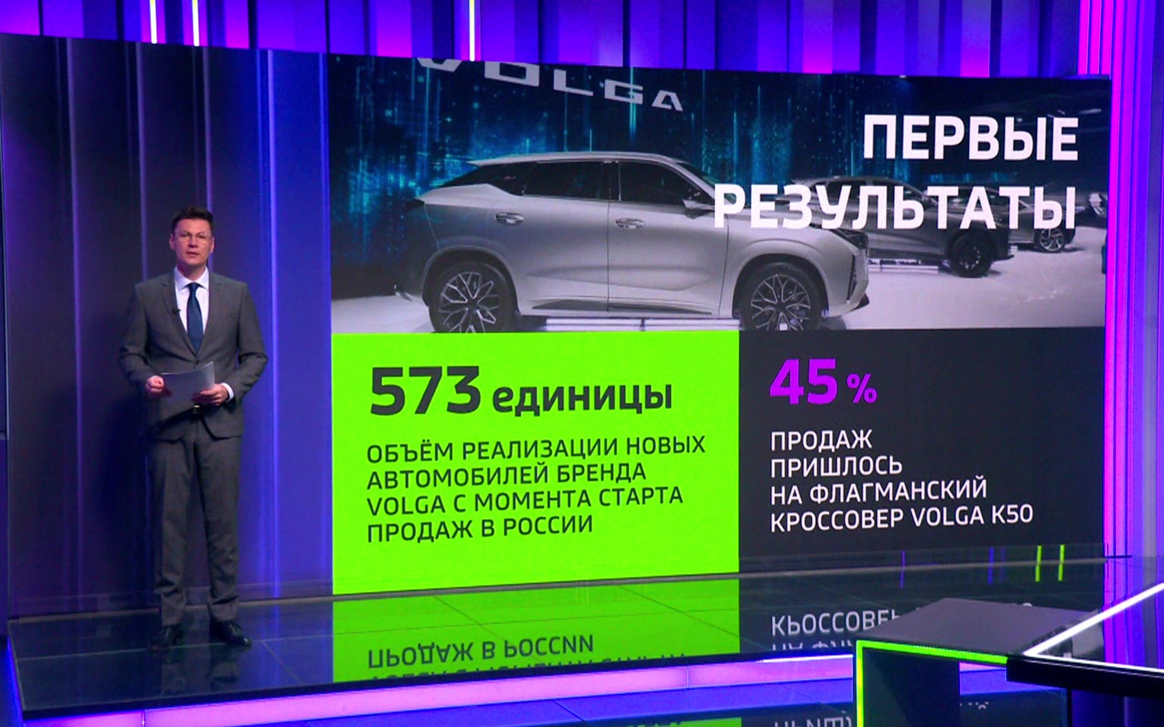 Москва возглавила список регионов-лидеров по продажам автомобилей возрожденного бренда Volga