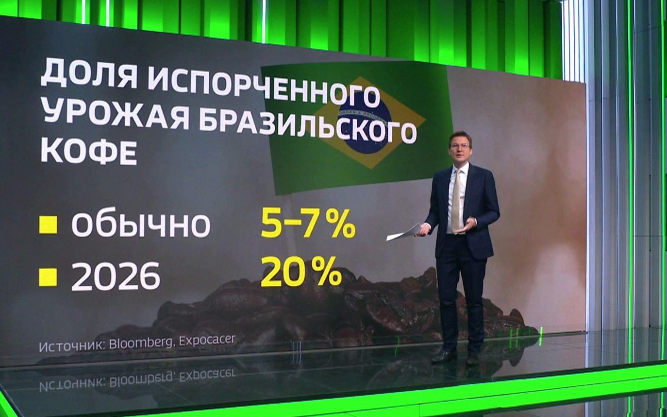 45 млн тонн по Севморпути, сборы Ирана и проблемы с кофе в Бразилии