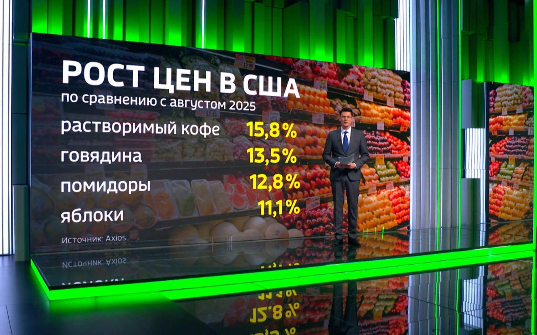 Axios: в США растет угроза продуктового кризиса