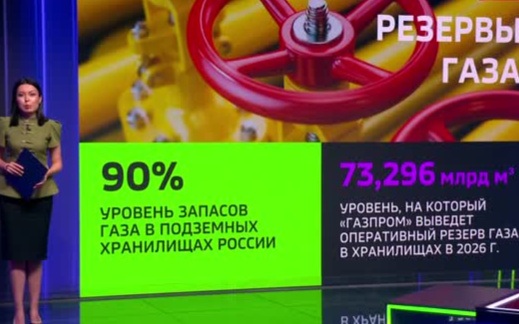 Газпром нарастил поставки газа в Центральную Азию почти на 70 процентов