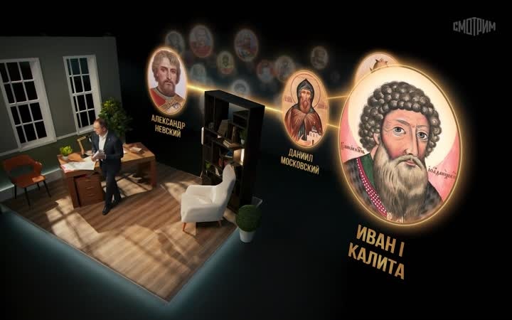 Возвышение Москвы. От Невского до Донского XIII-XIV вв.