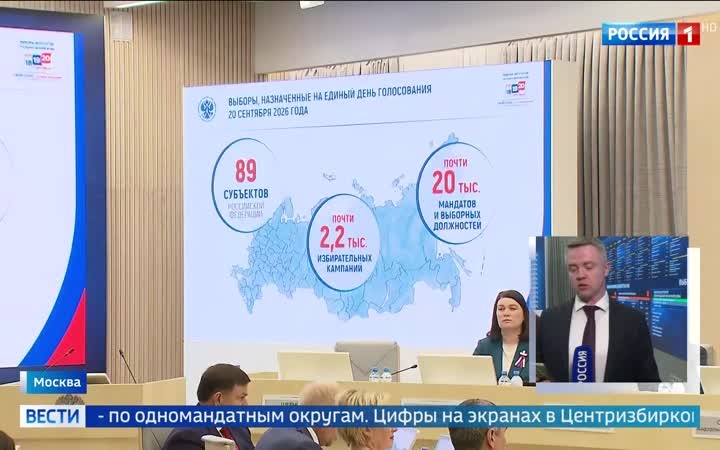ЦИК: итоги важного голосования.