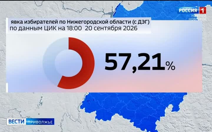 Эфир от 21.09.2026 (09:30)