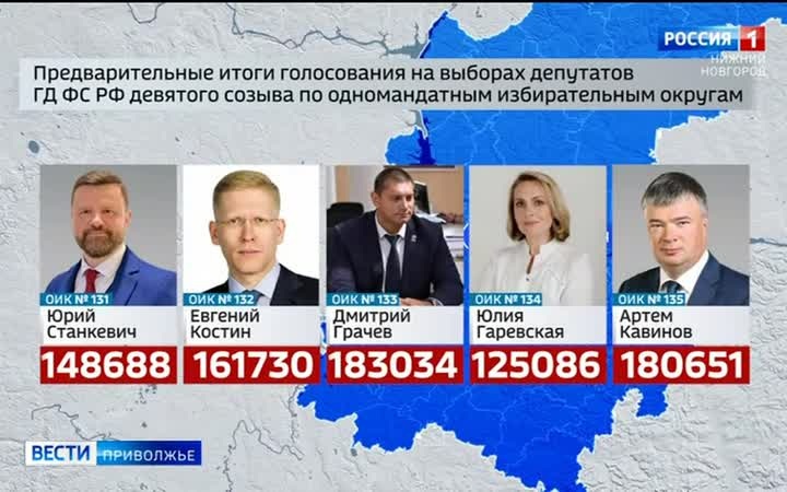 Эфир от 21.09.2026 (09:30)