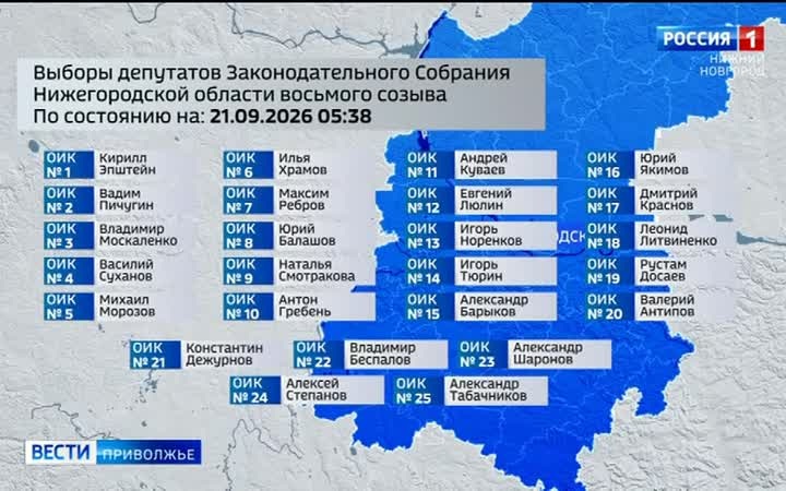 Эфир от 21.09.2026 (09:30)