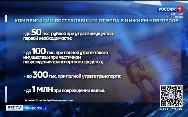 Пострадавшим от БПЛА будут компенсировать ущерб