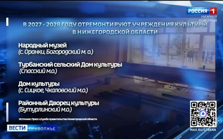 В Нижегородской области в 2027-2028 годах отремонтируют здания восьми учреждений культуры