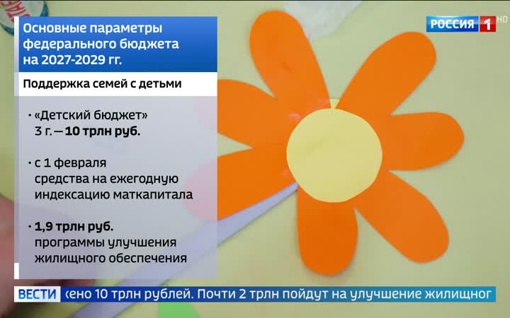 Правительство рассматривает трехлетний бюджет: акцент на социальные программы и технологическое развитие