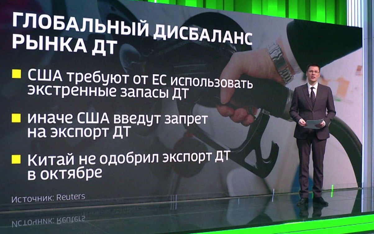 США усилили давление на A7 и Европу, ЕС отказал Киеву в ускоренном кредите