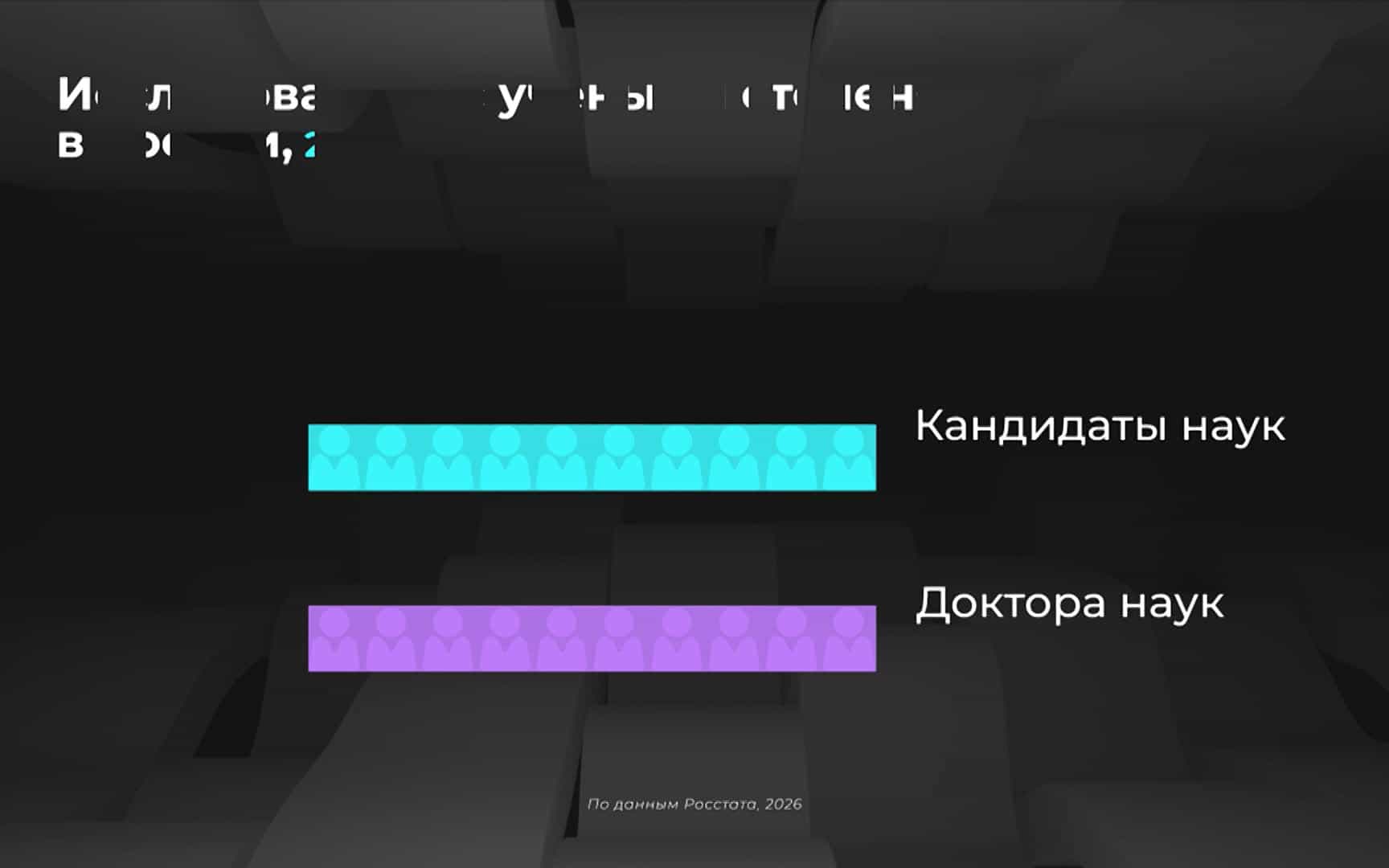 Чем заняты исследователи с учеными степенями?