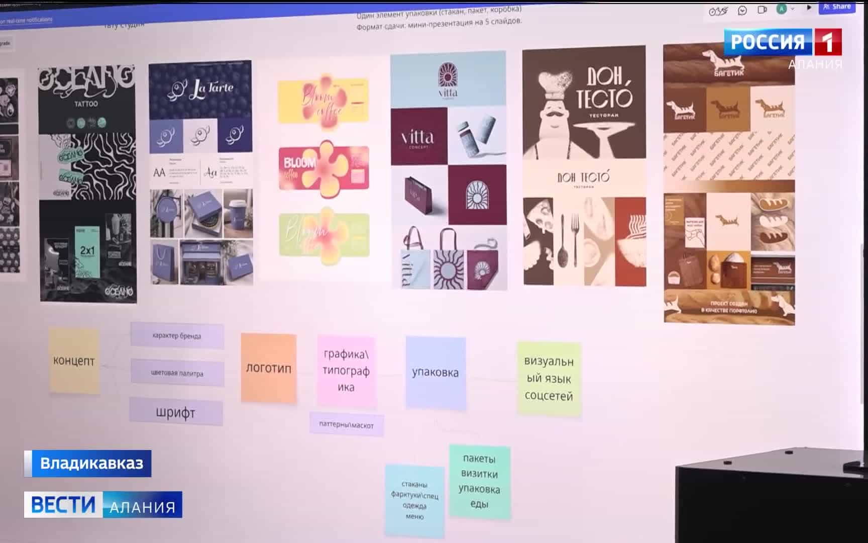 Вторая в республике школа креативных индустрий открылась во Владикавказе