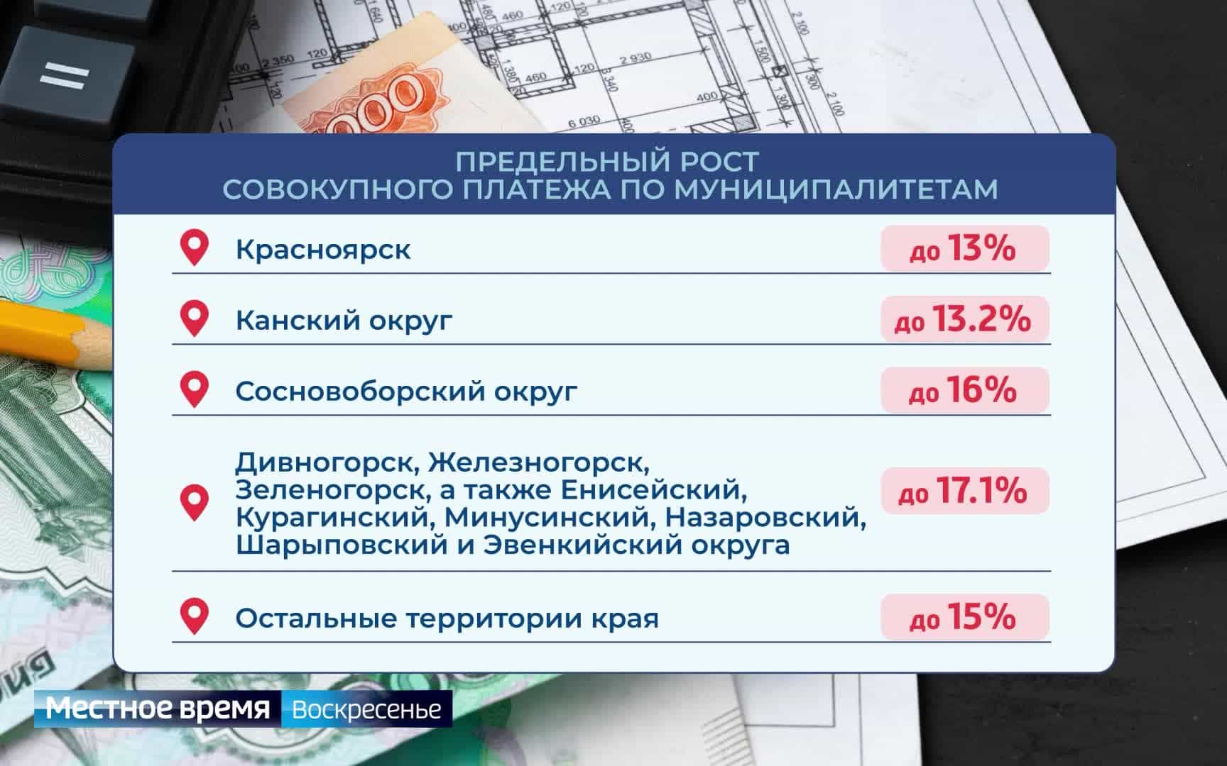 Жизнь в цифрах: рост тарифов ЖКХ в регионе