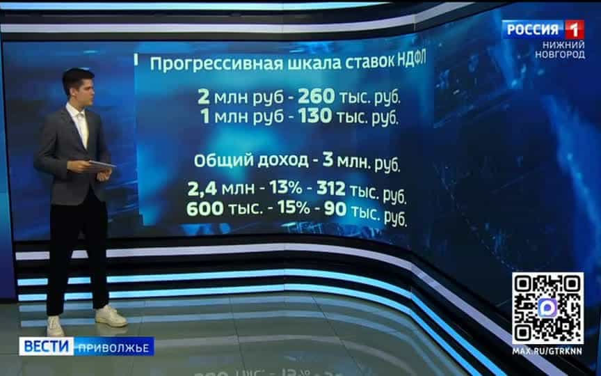 Нижегородцы получили налоговые уведомления