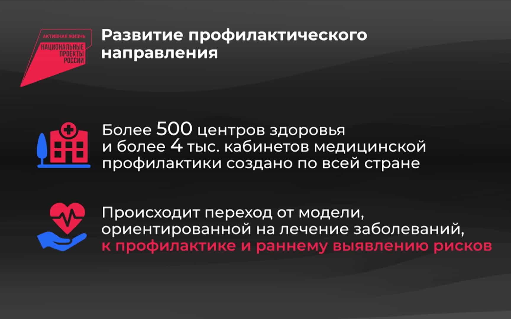 Последние достижения отечественного здравоохранения