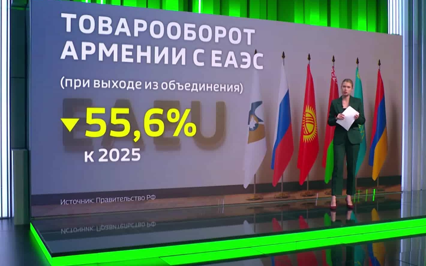 Армении прогнозируют падение ВВП при выходе из ЕАЭС