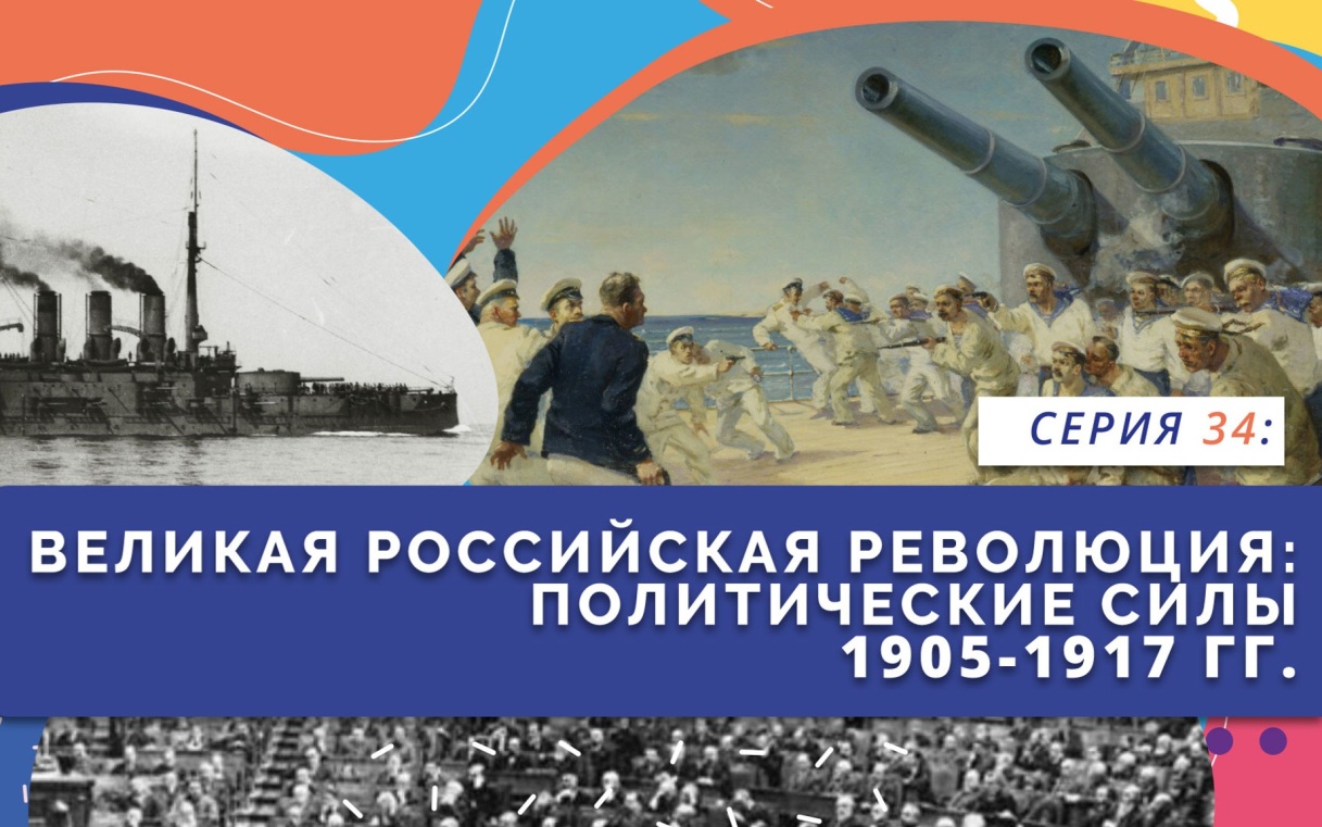 Политические силы 1905-1917 гг.
