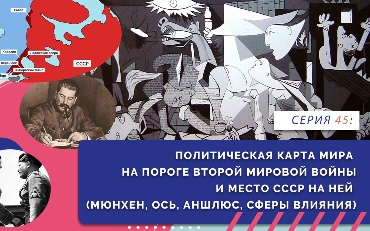 Политическая карта мира на пороге Второй Мировой войны