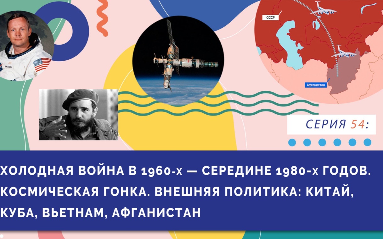 Холодная война с 1960-х до середины 1980-х годов
