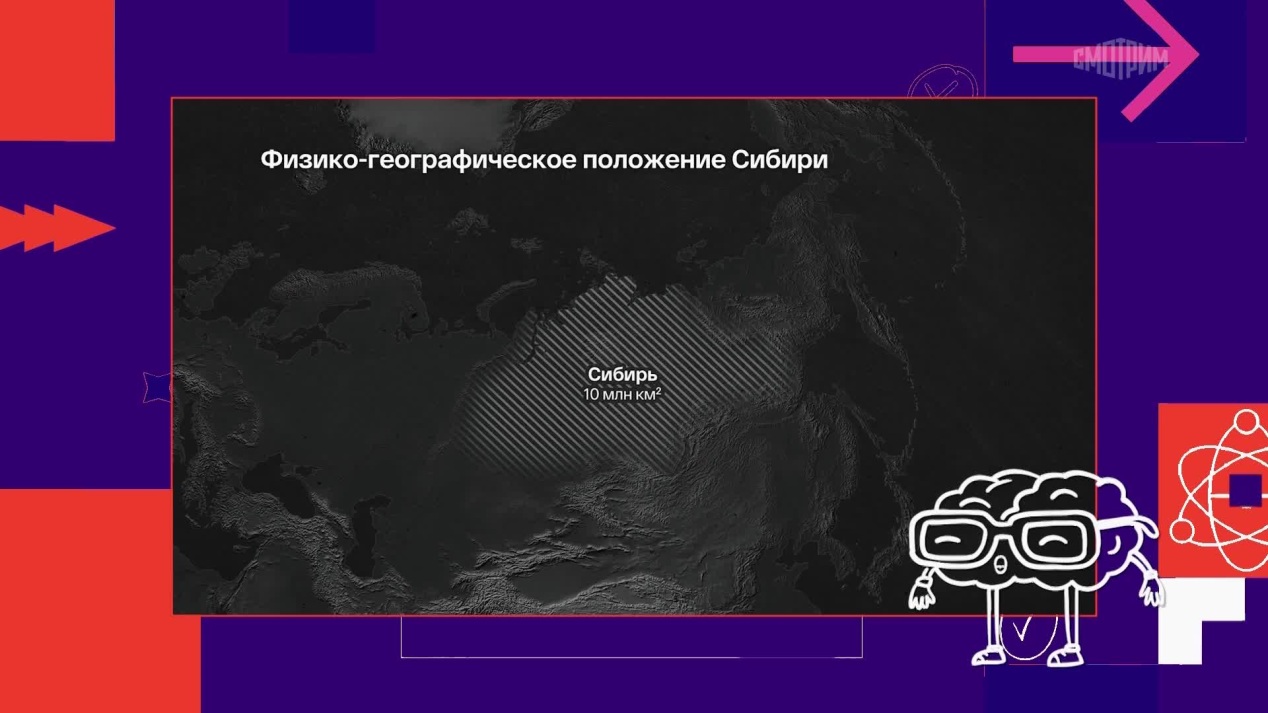 Классная тема! Просто о сложном