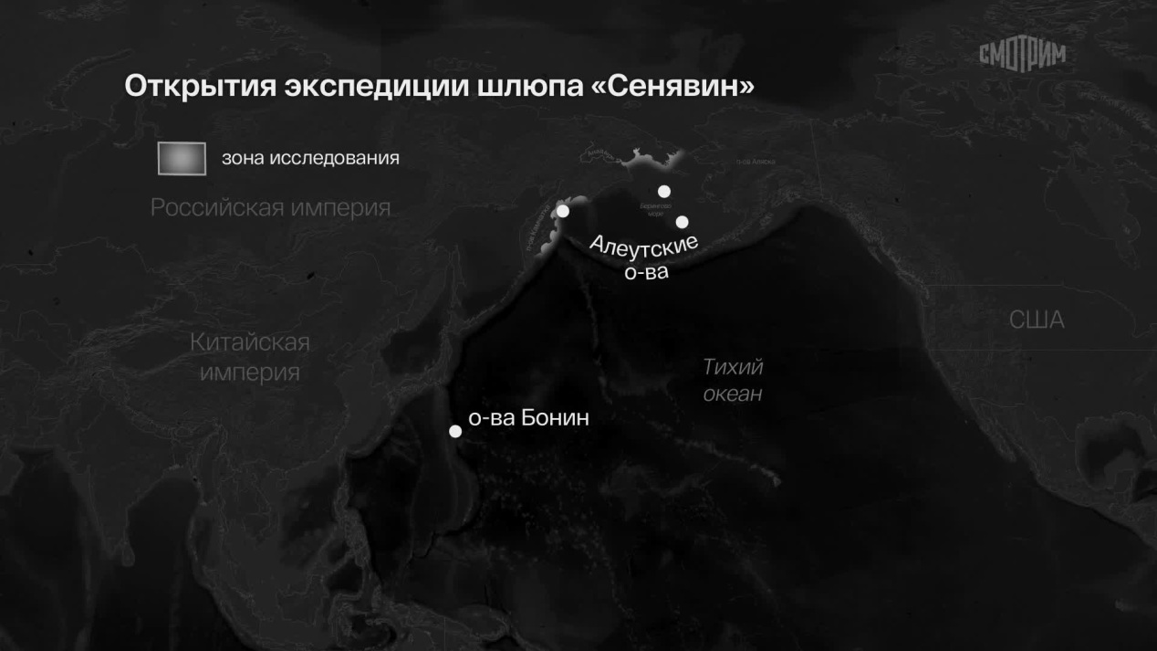 Классная тема! Просто о сложном