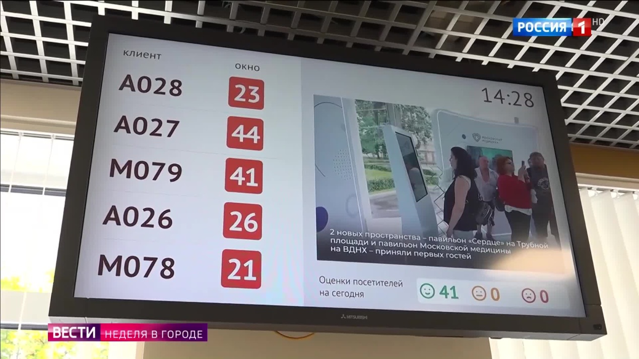 Неделя в городе