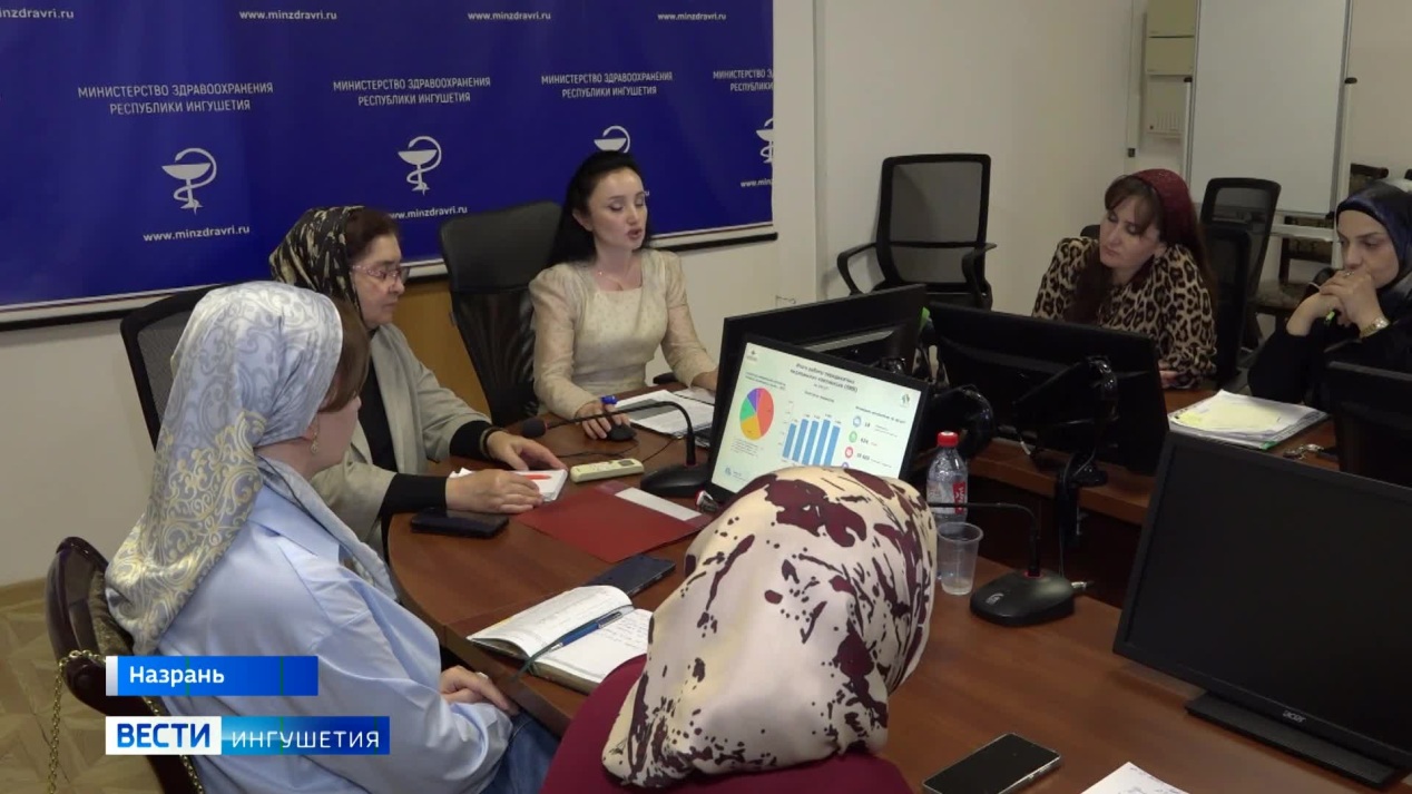 Вести. Ингушетия