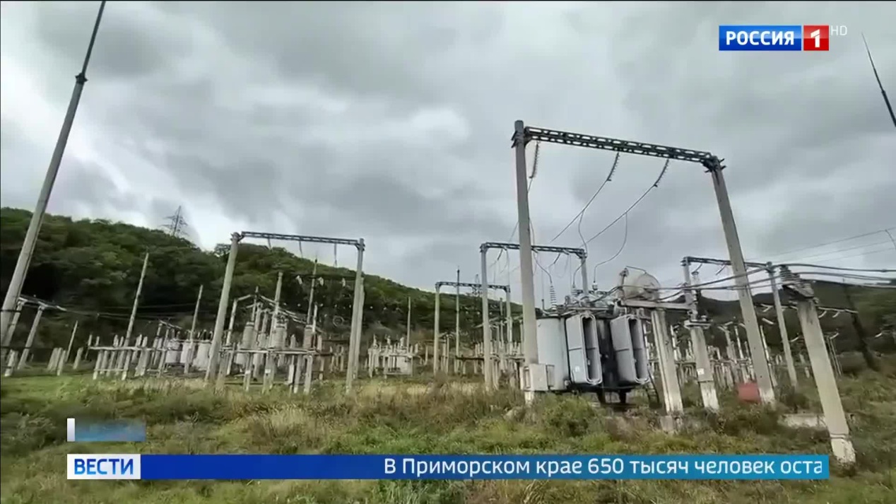 Вести