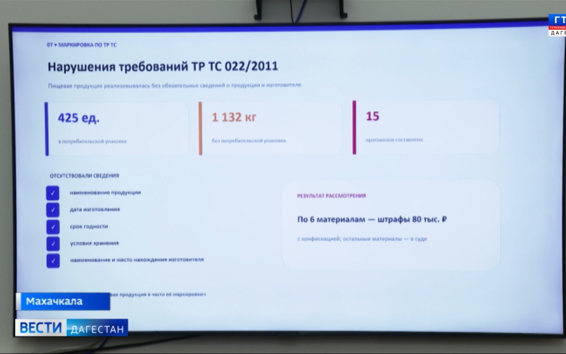 Эфир от 04.10.26