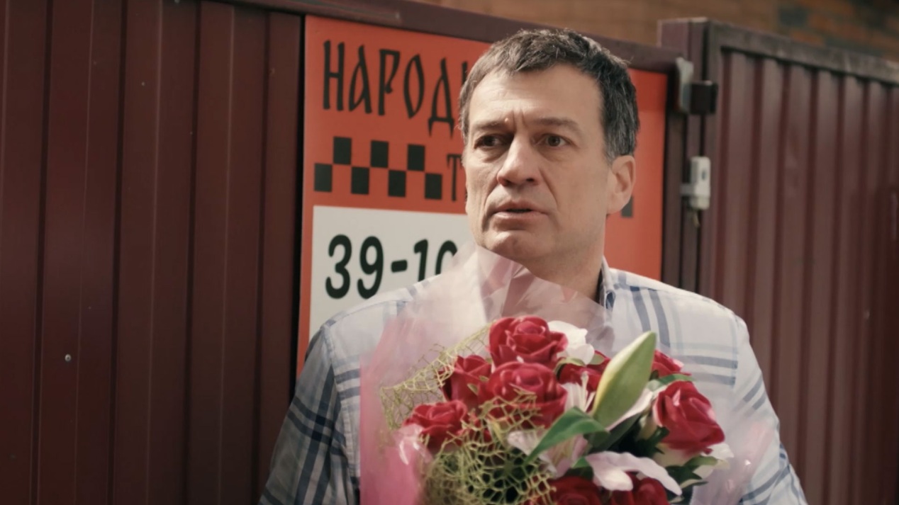Рекомендации канала
