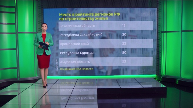 В области разработают дополнительные меры поддержки для владельцев новых объектов дорожного сервиса