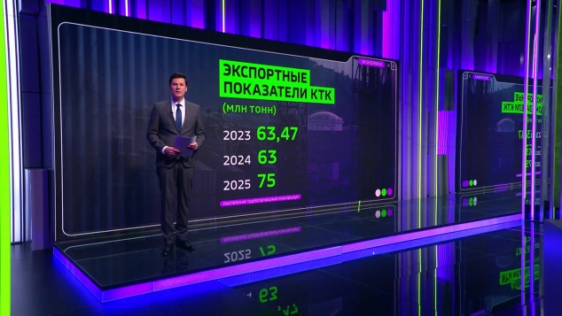 Дроны ВСУ атаковали в Краснодарском крае объекты Каспийского трубопроводного консорциума